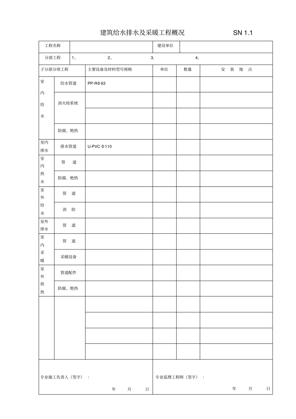 建筑给排水及采暖工程概况_第1页