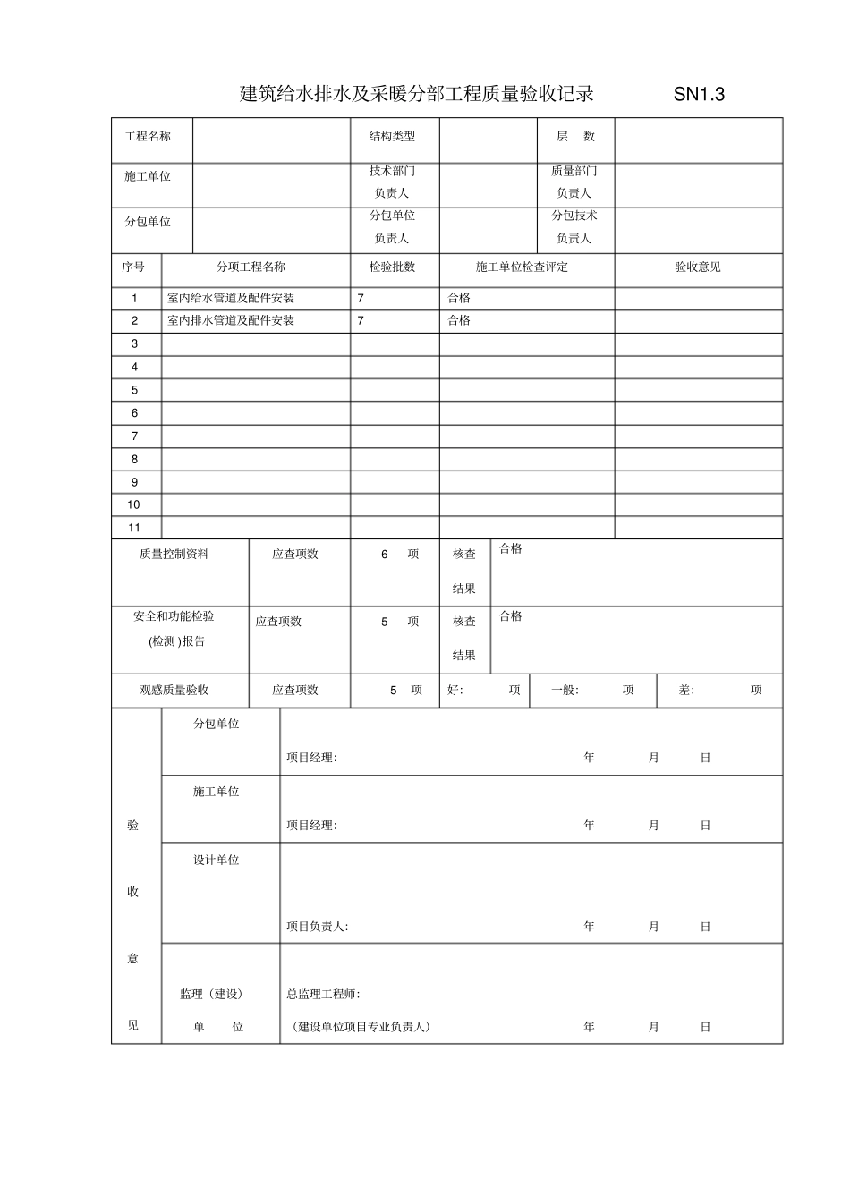 建筑给排水及采暖工程概况_第3页