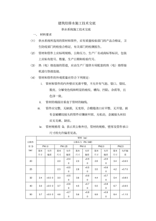 建筑给排水施工专业技术交底