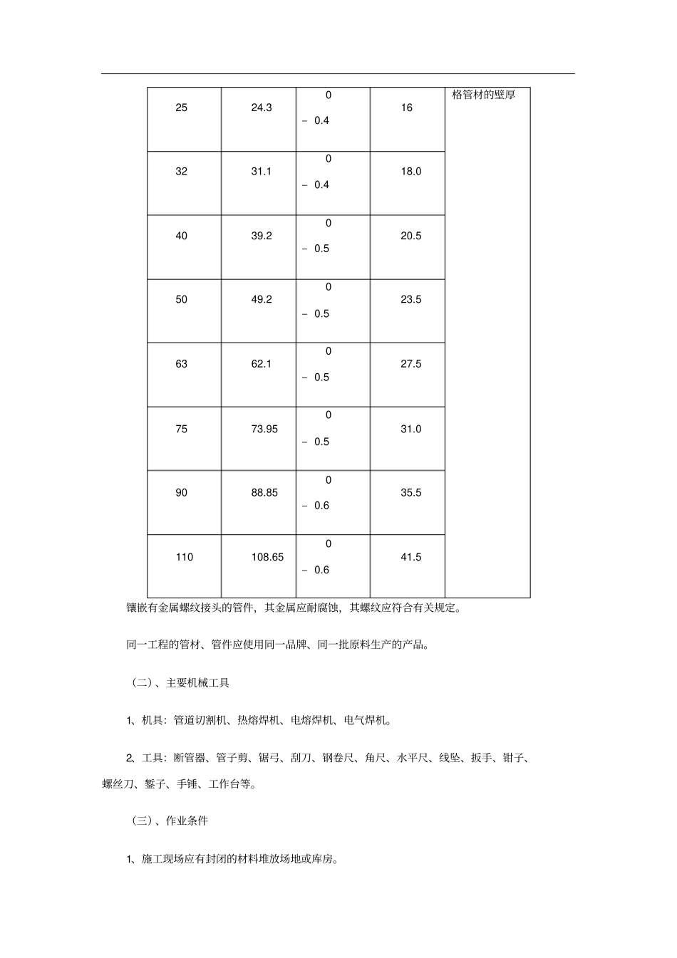 建筑给排水施工技术交底_第3页