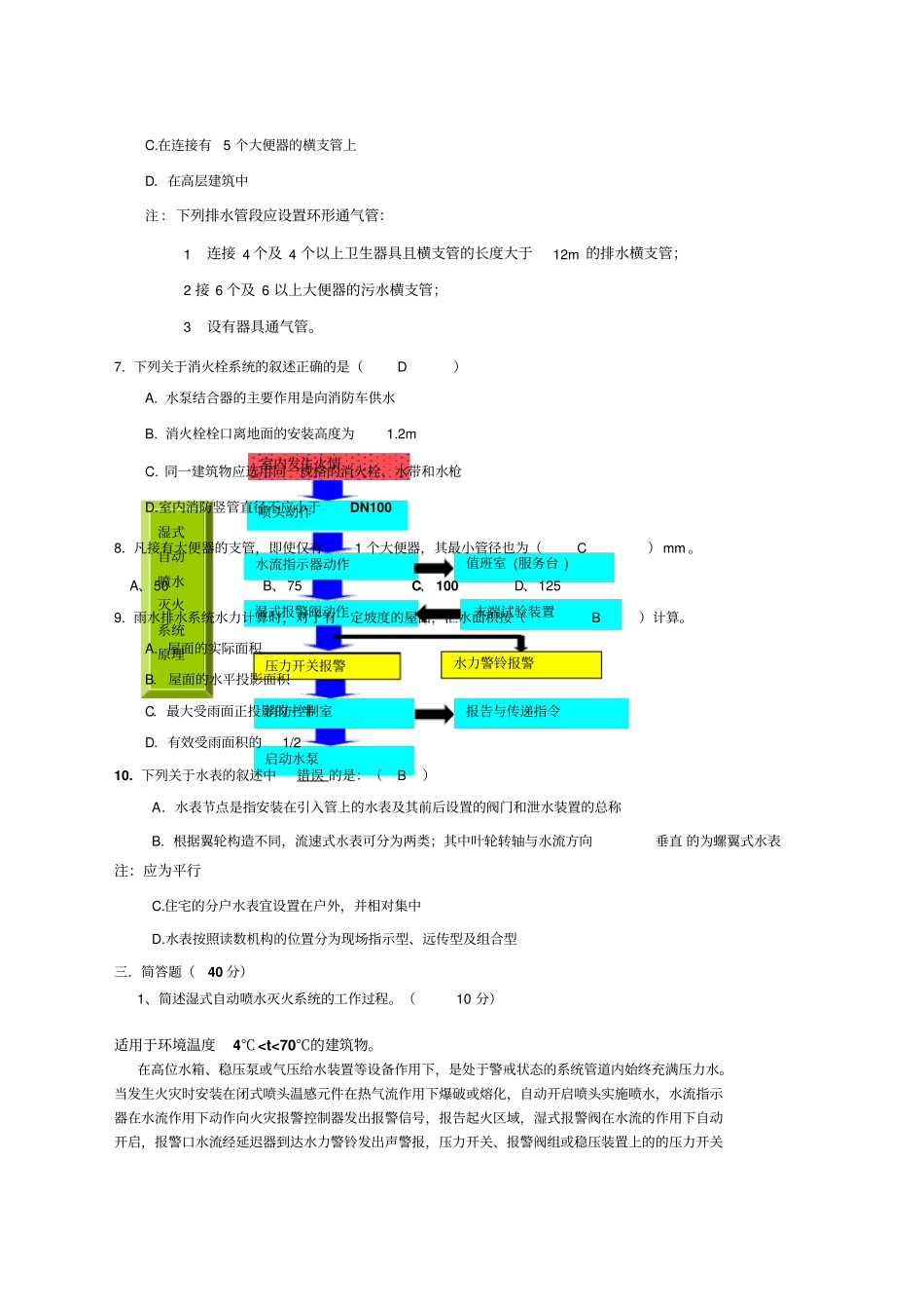 建筑给水排水工程,期末考试复习必备_第2页