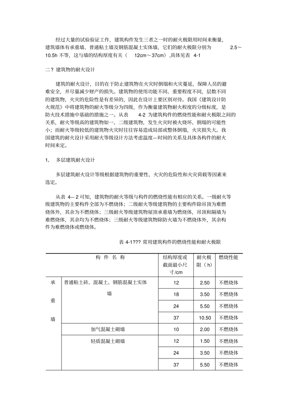 建筑耐火等级_第2页