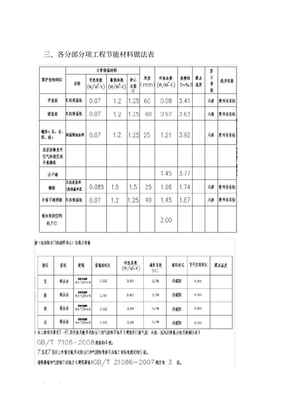 建筑节能专项方案99839_第3页