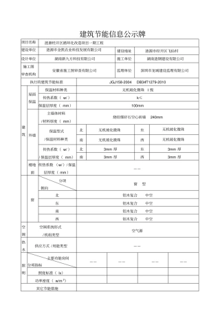 建筑节能公示牌