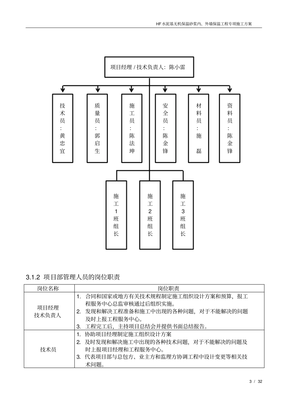 建筑节能施工专项方案_第3页