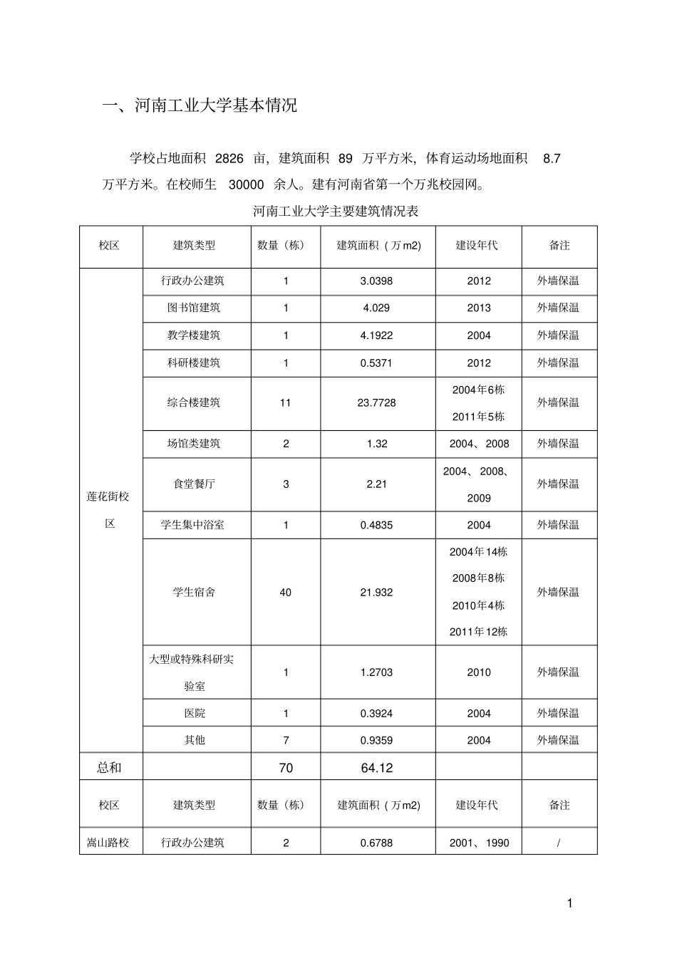 建筑节能监管系统建设方案_第2页