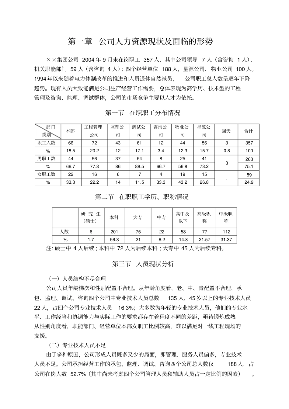 建筑行业HR规划报告_第3页