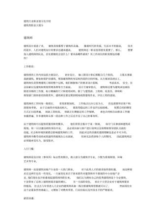 建筑行业职业划分及介绍网络资料