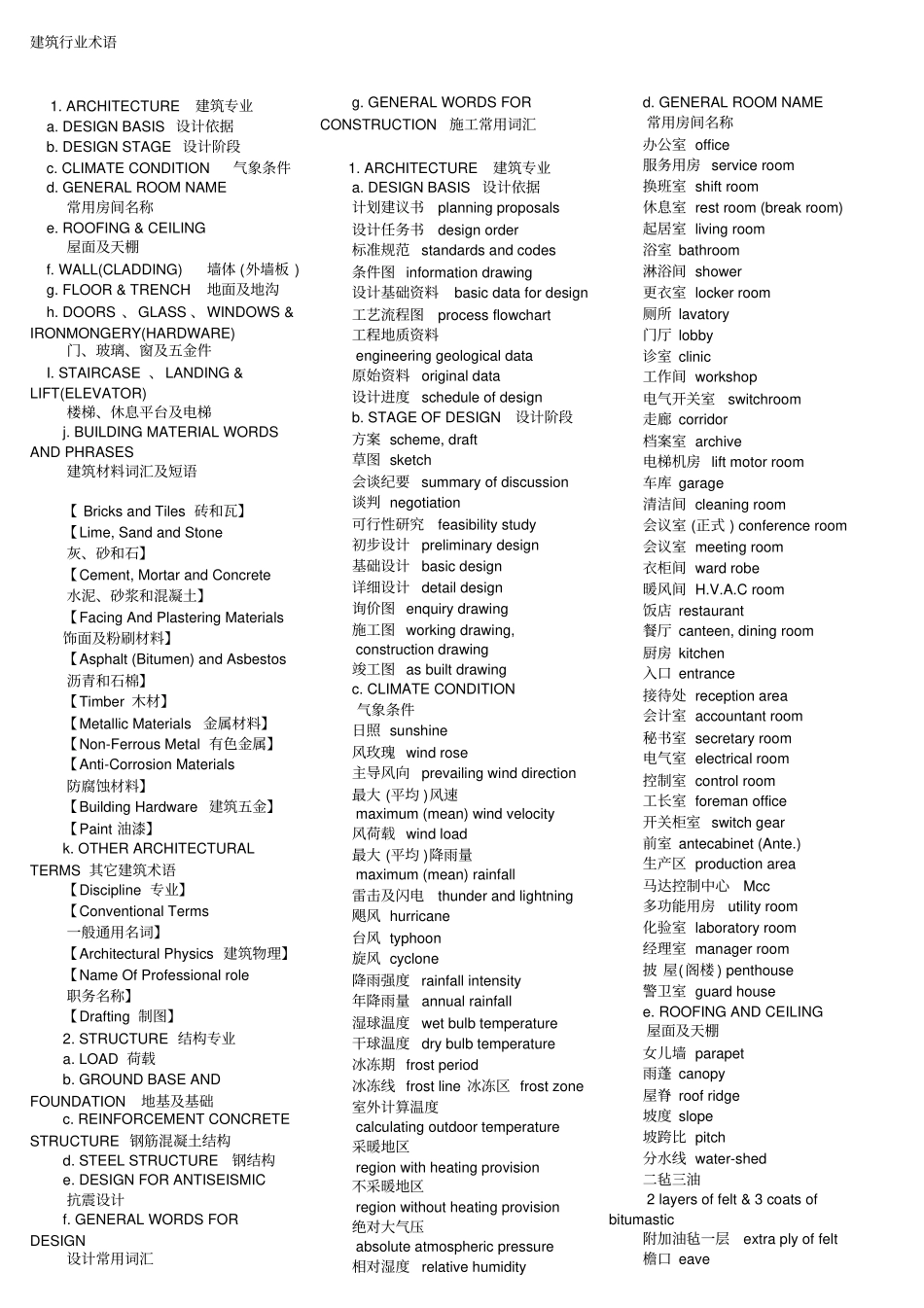 建筑行业术语中英文_第1页
