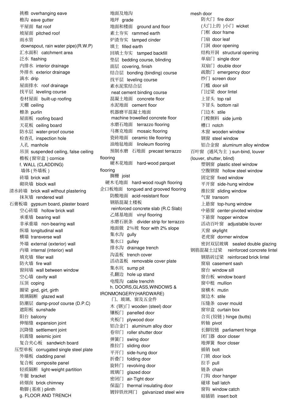 建筑行业术语中英文_第2页