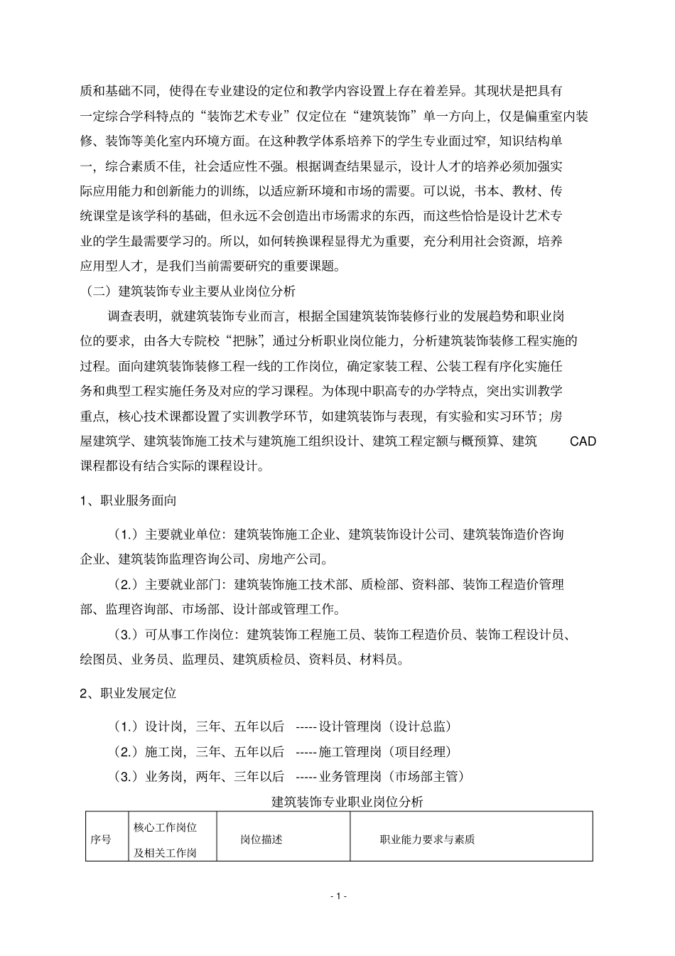 建筑装饰工程专业技术专业调研报告_第3页