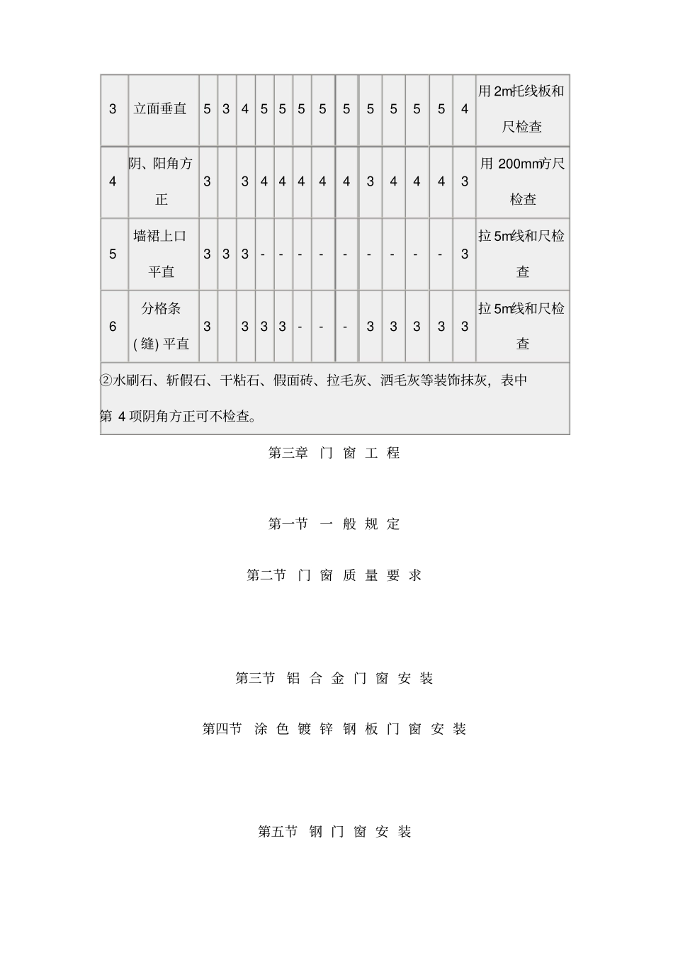 建筑装饰工程施工及验收规范_第3页