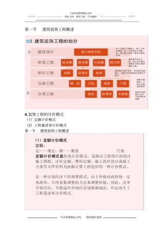 建筑装饰工程概述