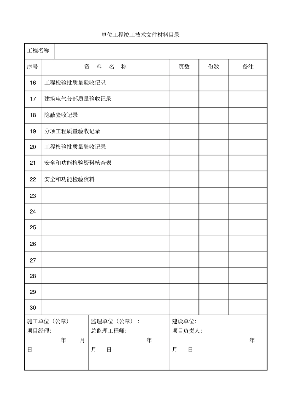 建筑装饰装修工程竣工验收资料表格_第2页