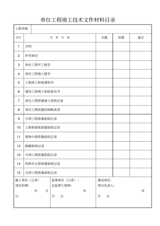 建筑装饰装修工程竣工验收资料表格