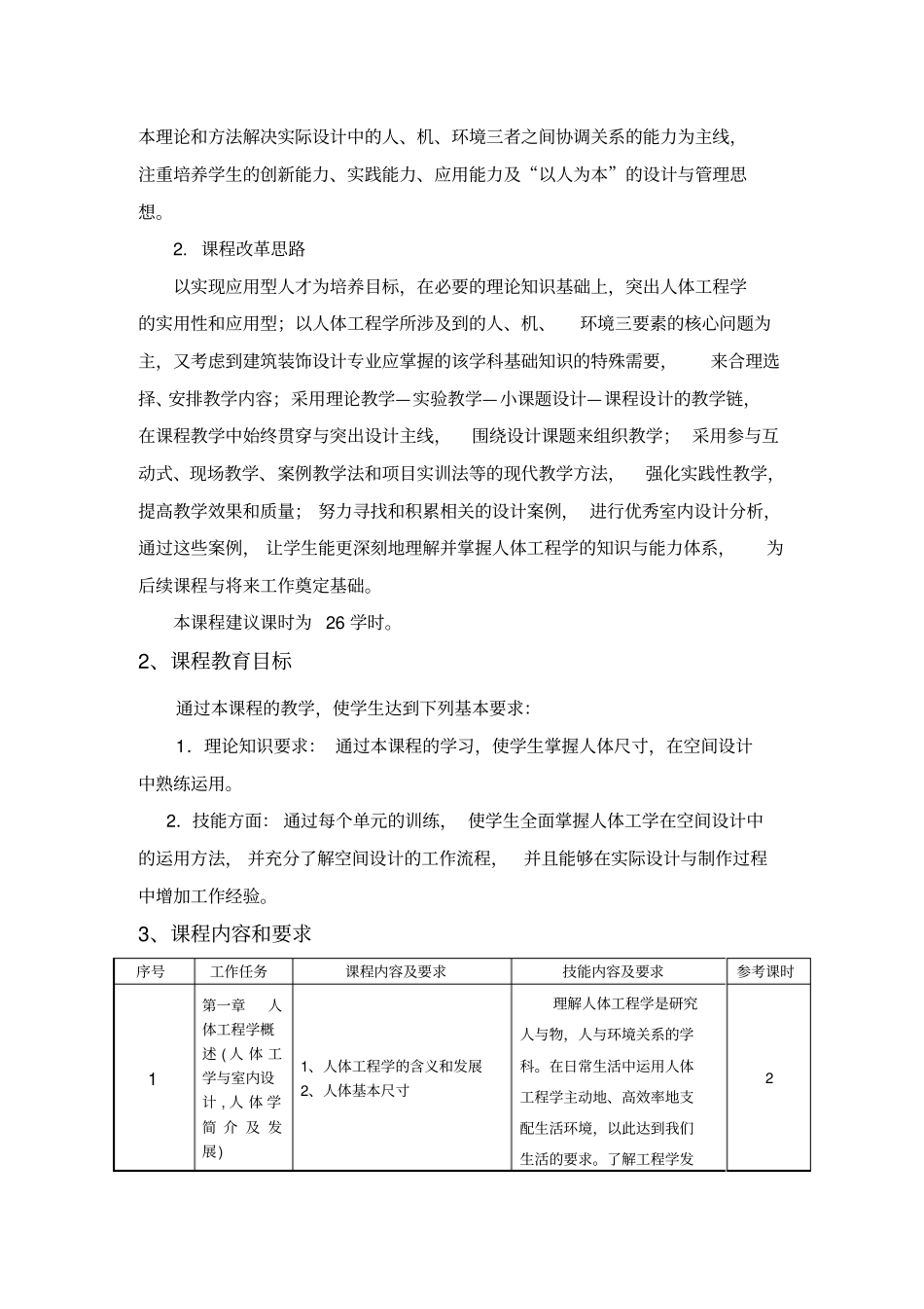 建筑装饰课程标准_第2页