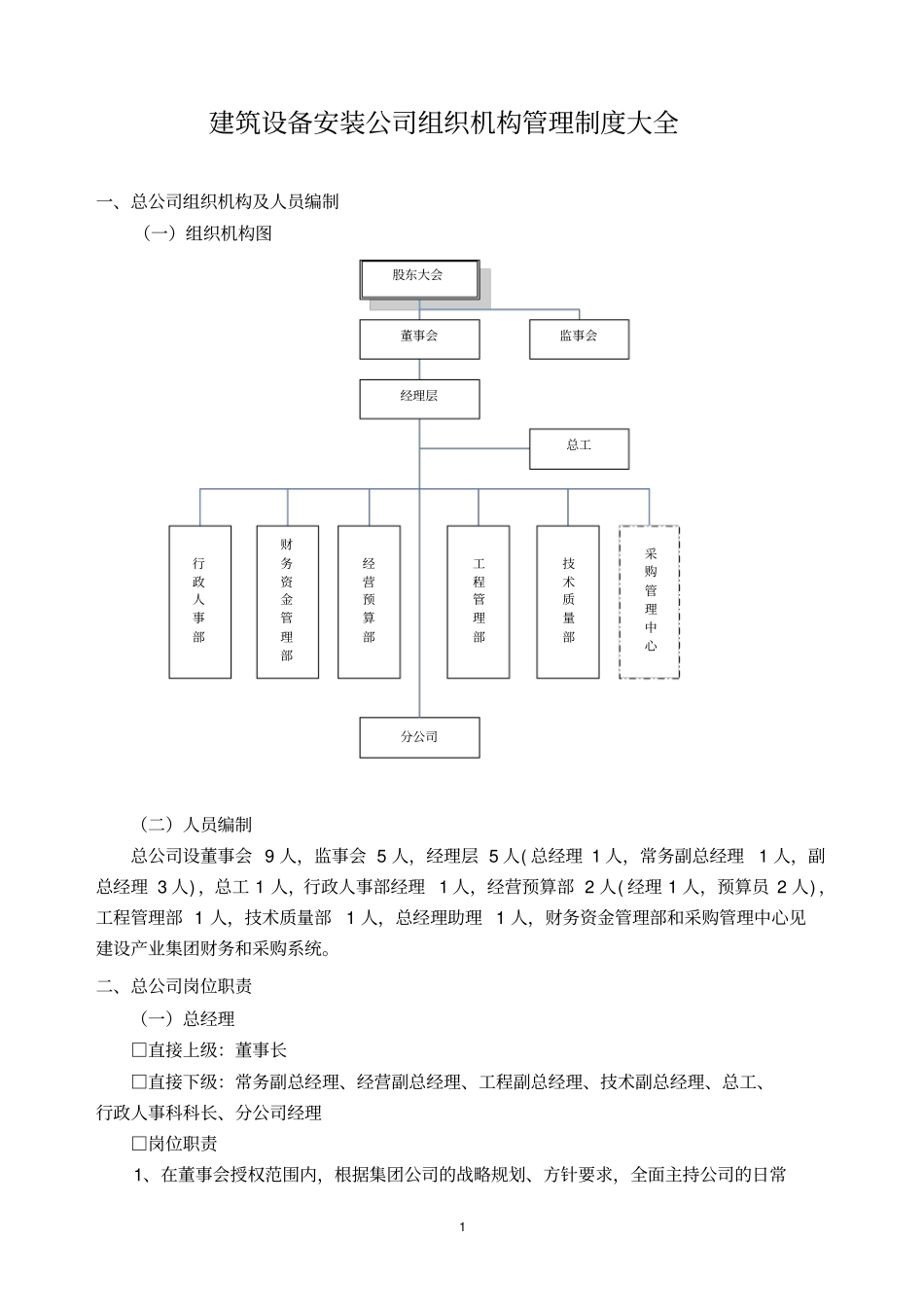 建筑设备安装公司组织机构管理制度大全_第1页