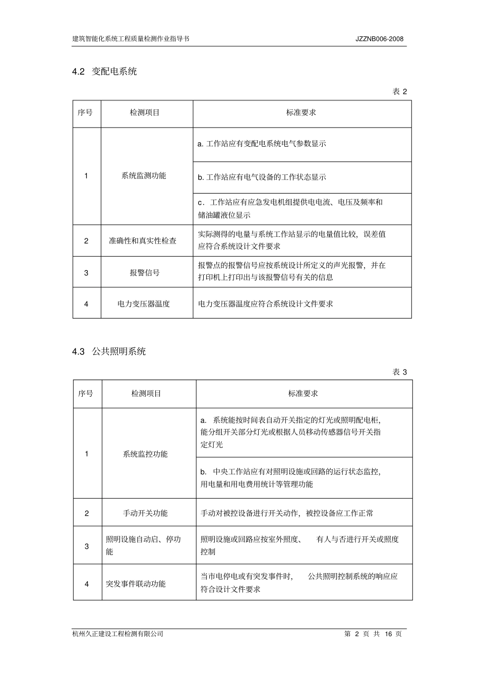 建筑设备监控系统检测作业指导书_第2页