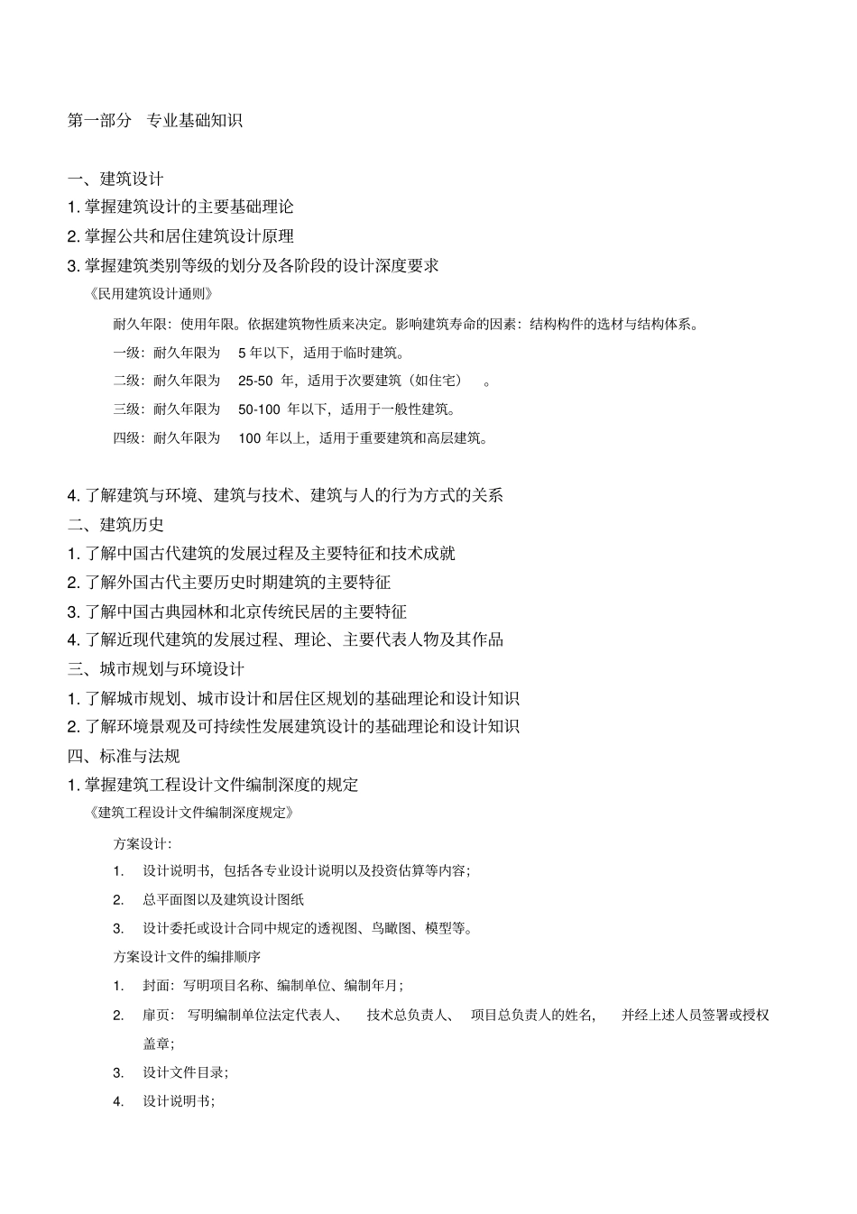 建筑设计专业基础与实务初级考试大纲_第2页
