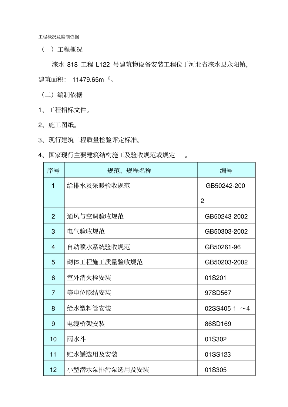 建筑设计住宅建筑水电暖安装施工方案_第2页