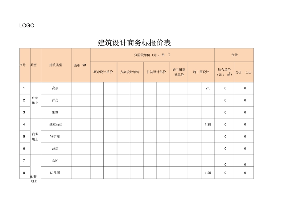 建筑设计商务标报价表_第1页