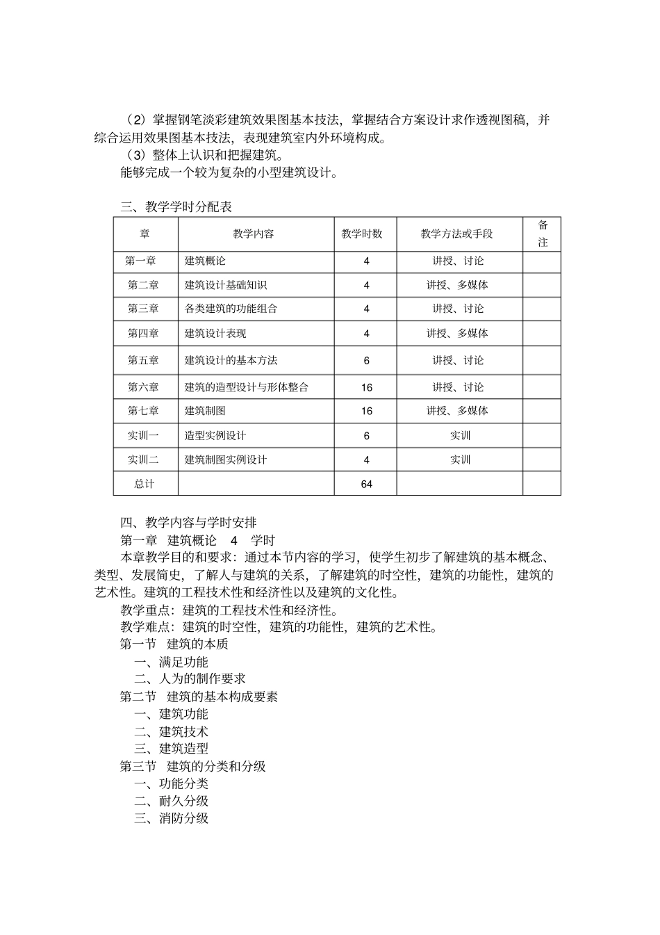 建筑设计基础教学大纲_第2页