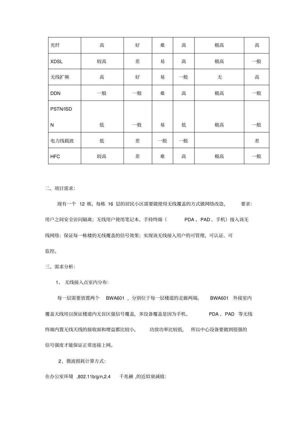 建筑设计小区WLAN无线覆盖解决方案_第3页