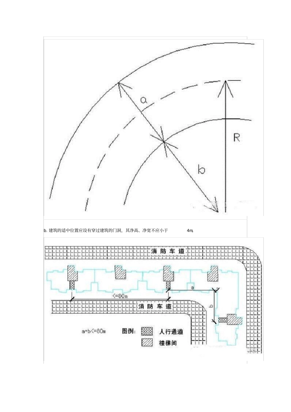 建筑设计总结_第2页