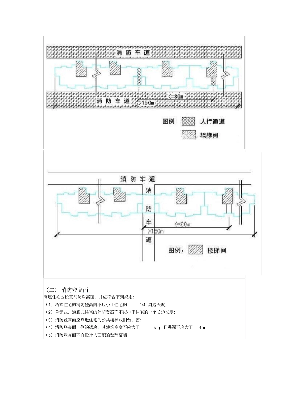 建筑设计总结_第3页