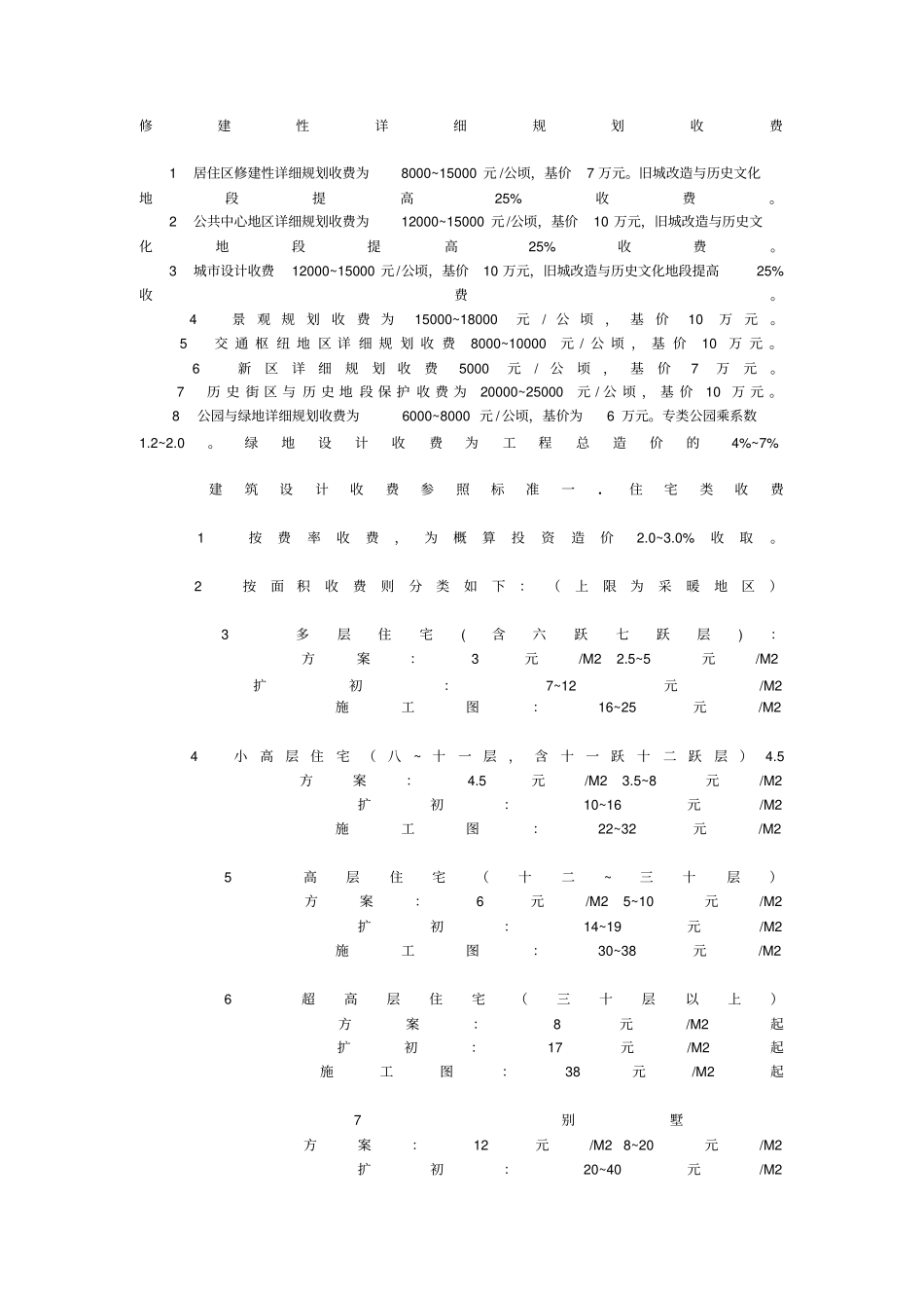 建筑设计方案收费标准_第1页