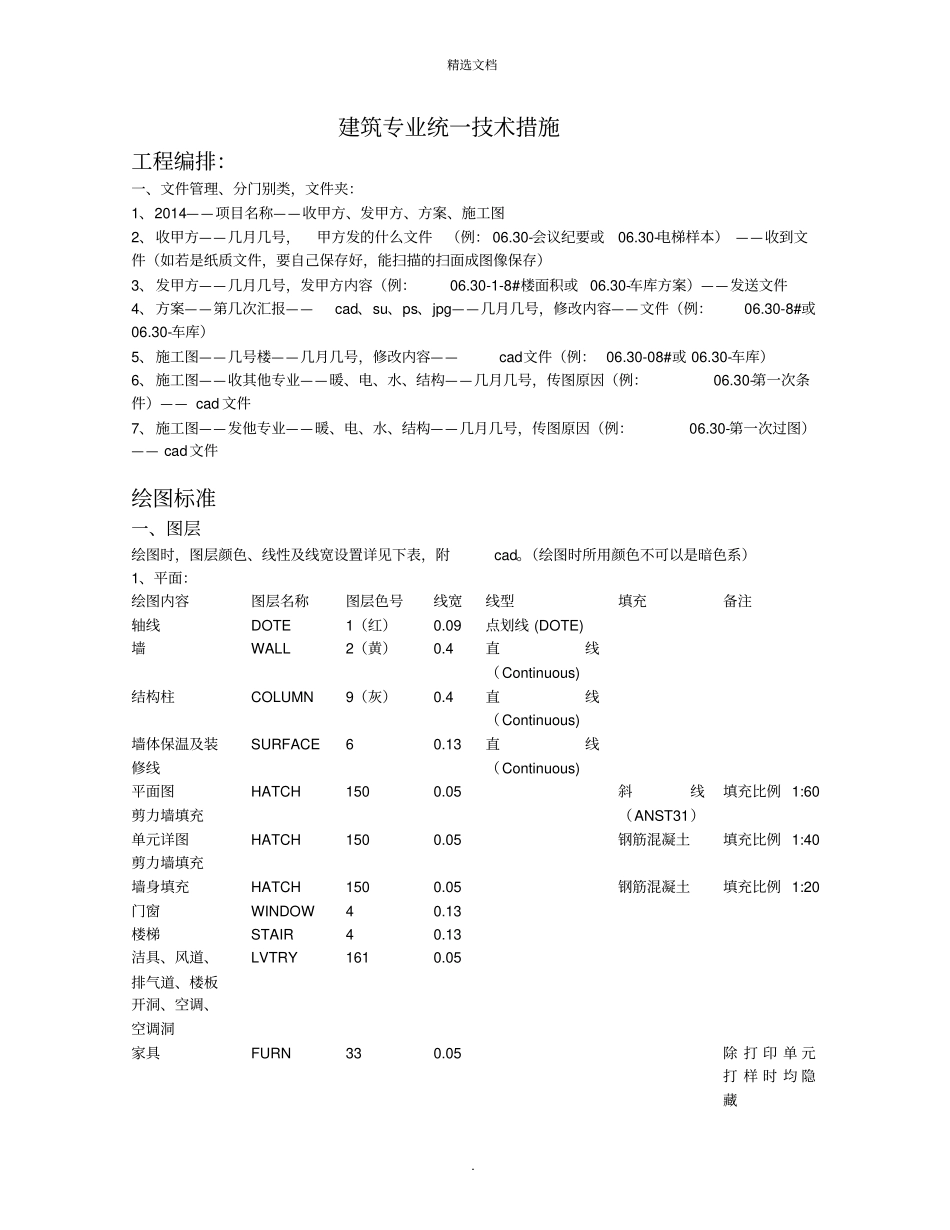 建筑设计统一技术措施_第1页