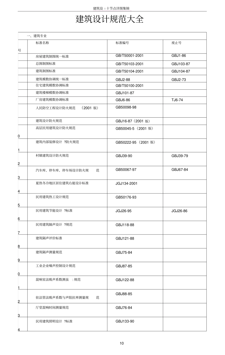 建筑设计行业规范大全_第1页