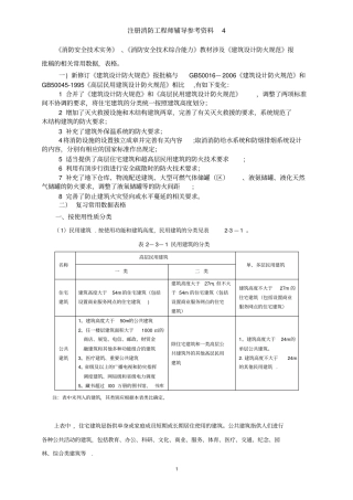 建筑设计防火规范分析