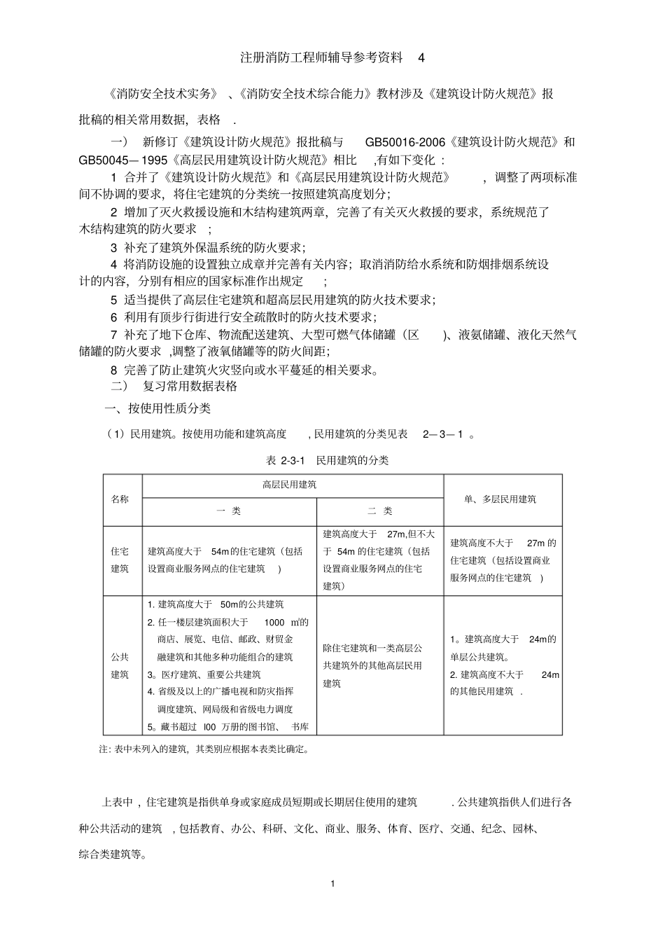 建筑设计防火规范总结_第1页