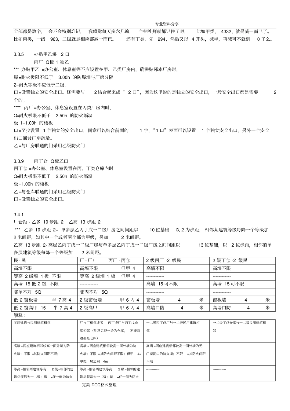 建筑设计防火规范方案快速记忆口诀_第3页