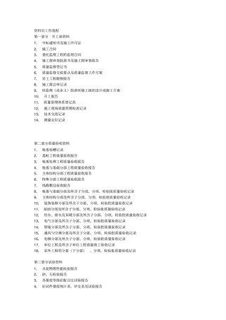 建筑资料员大全