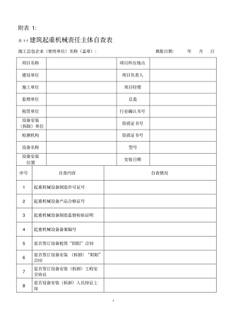 建筑起重机械设备自查企业汇总表格