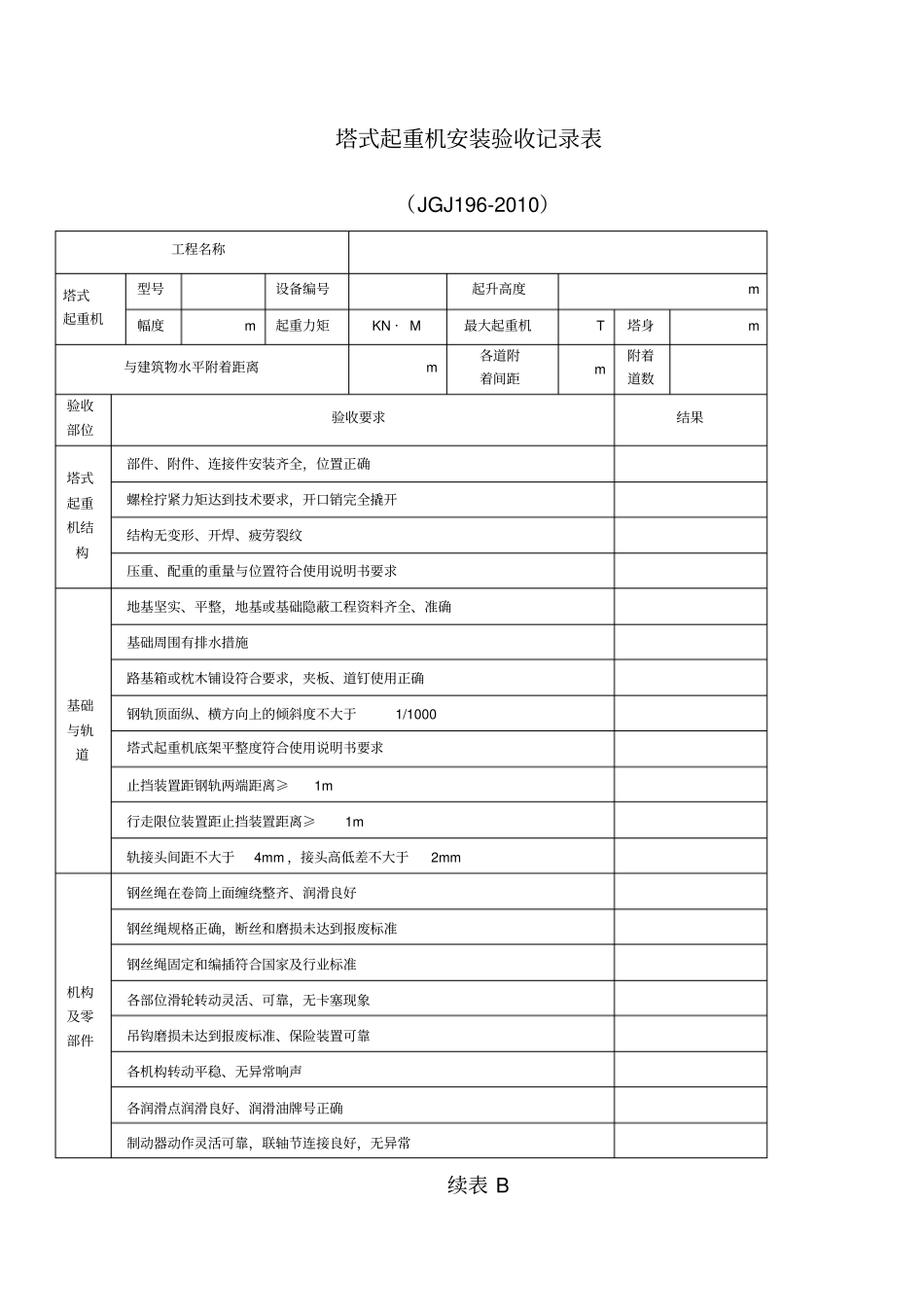 建筑起重设备验收表_第1页
