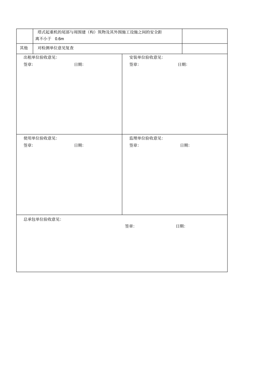 建筑起重设备验收表_第3页