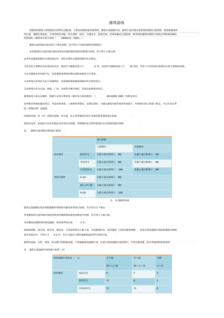 建筑退线标准_第1页