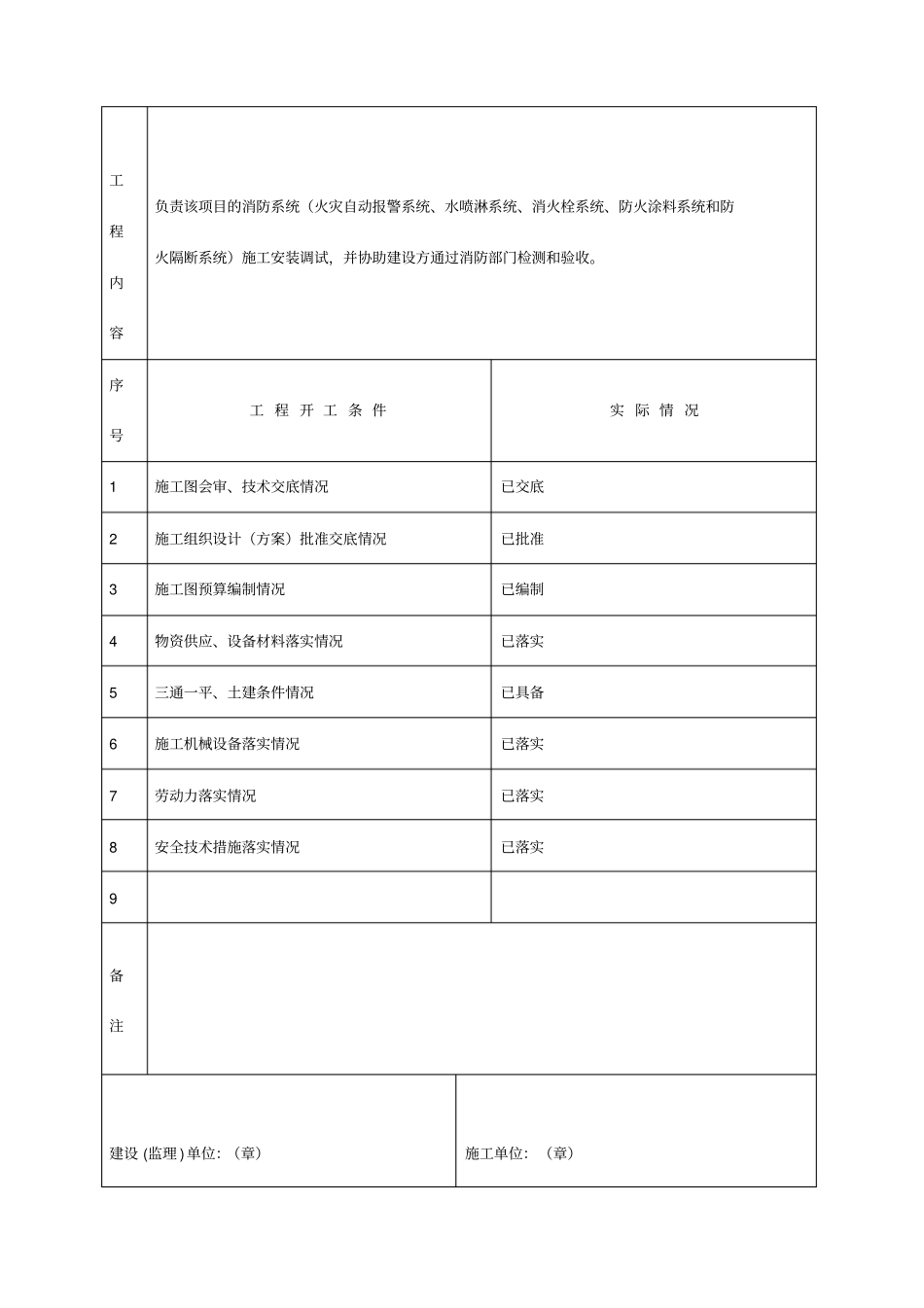 建筑钢结构防火涂料施工记录表_第3页