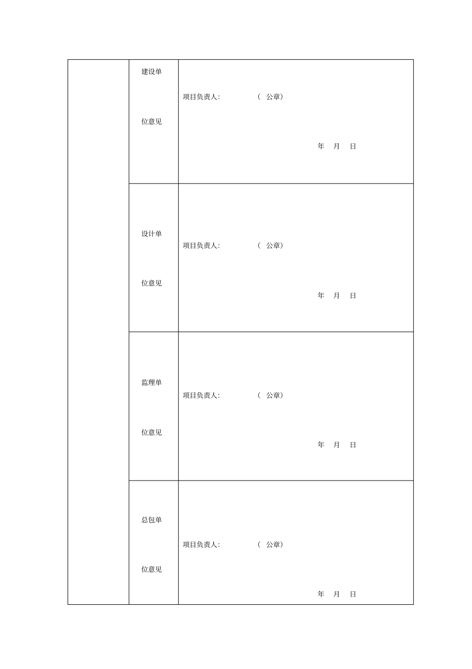 建筑门窗工程样板确认检查表_第3页