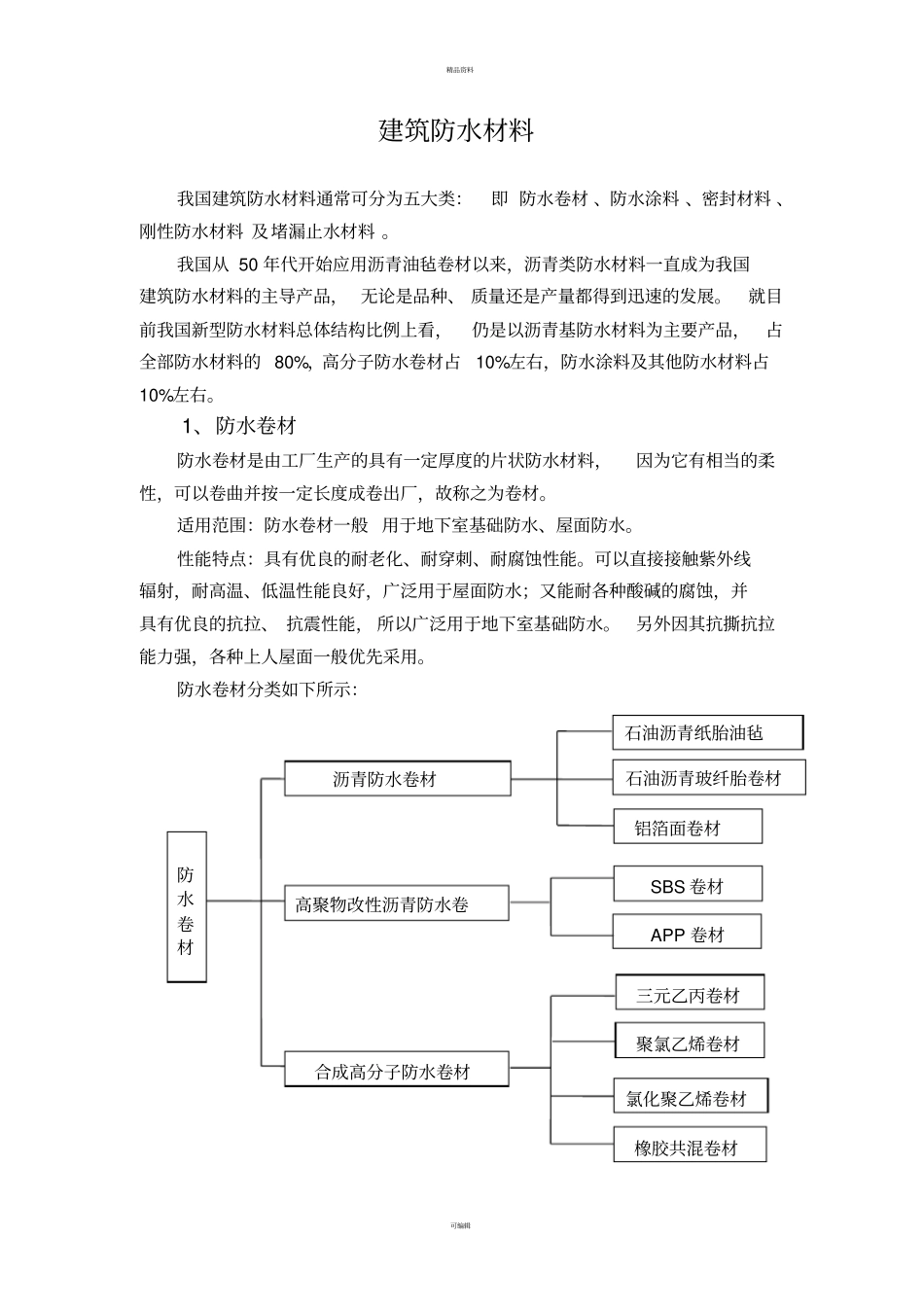 建筑防水材料最新最全分类详解要点_第1页