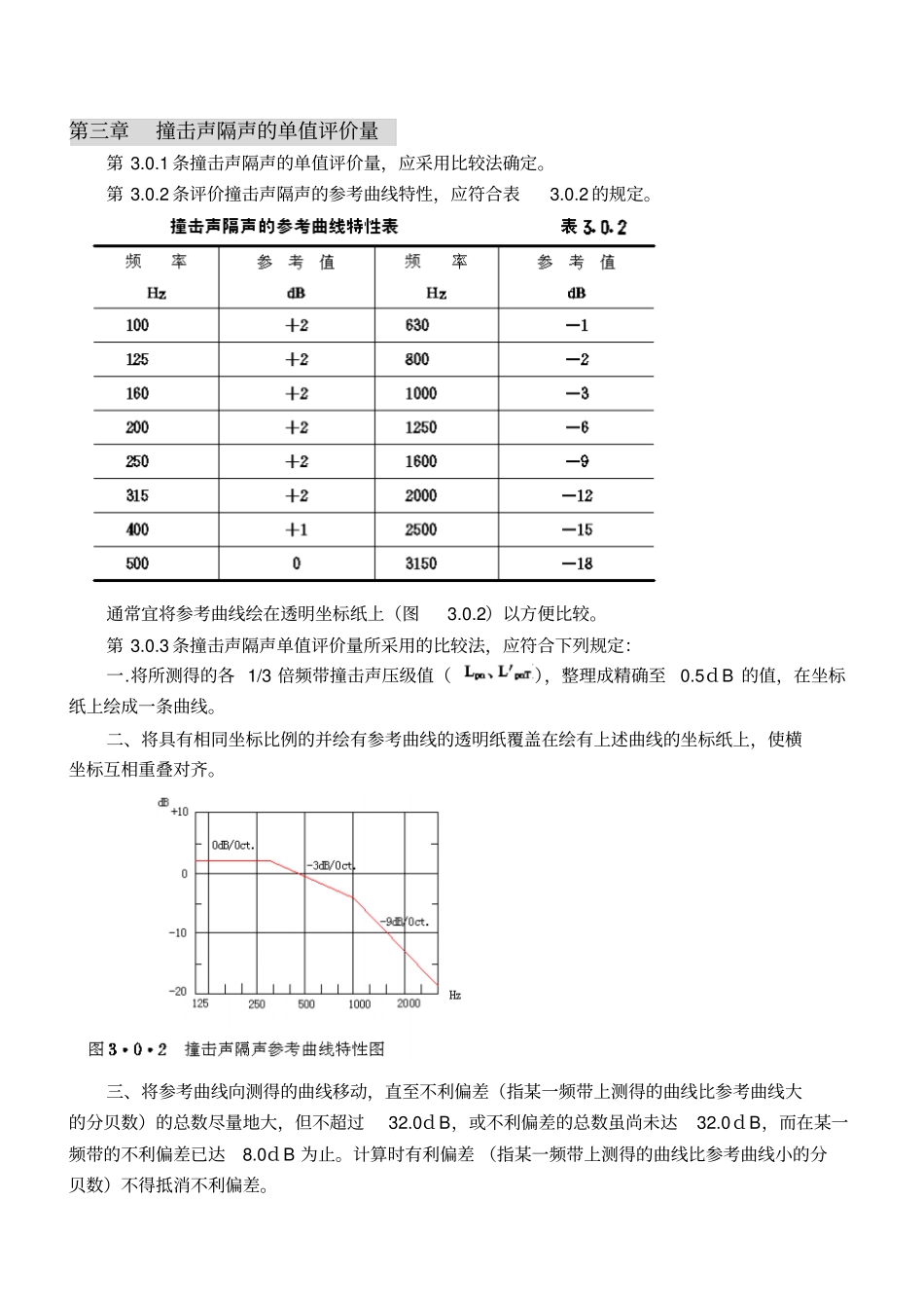 建筑隔声评价标准gbj1288_第3页