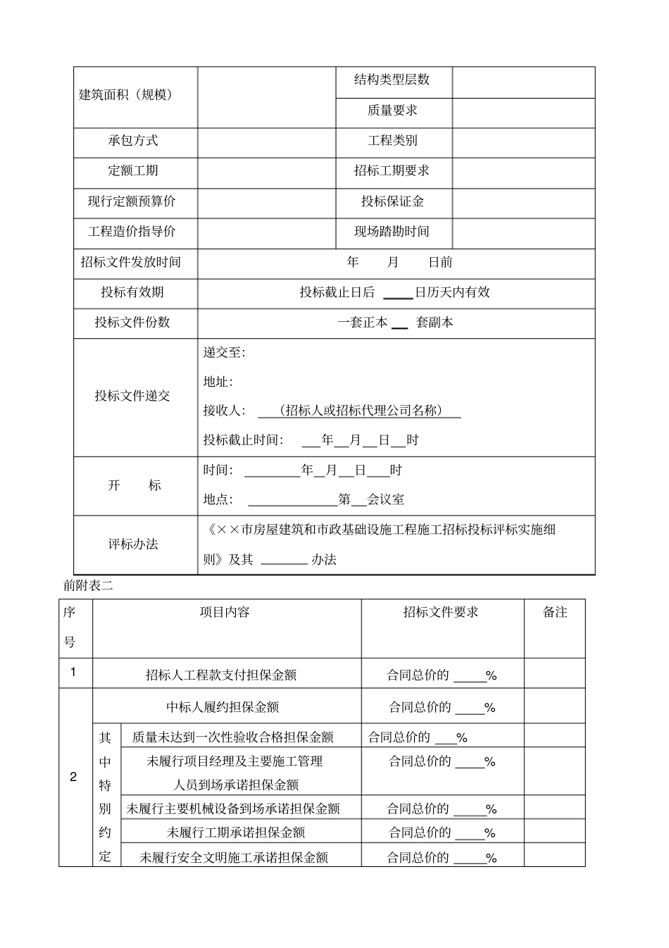 建筑项目招标文件_第3页