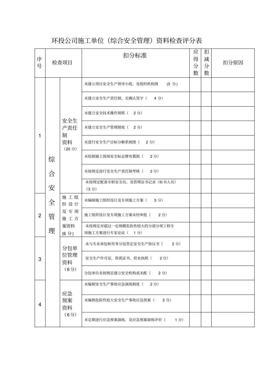 建设单位对施工单位安全资料综合管理检查评分表_第1页