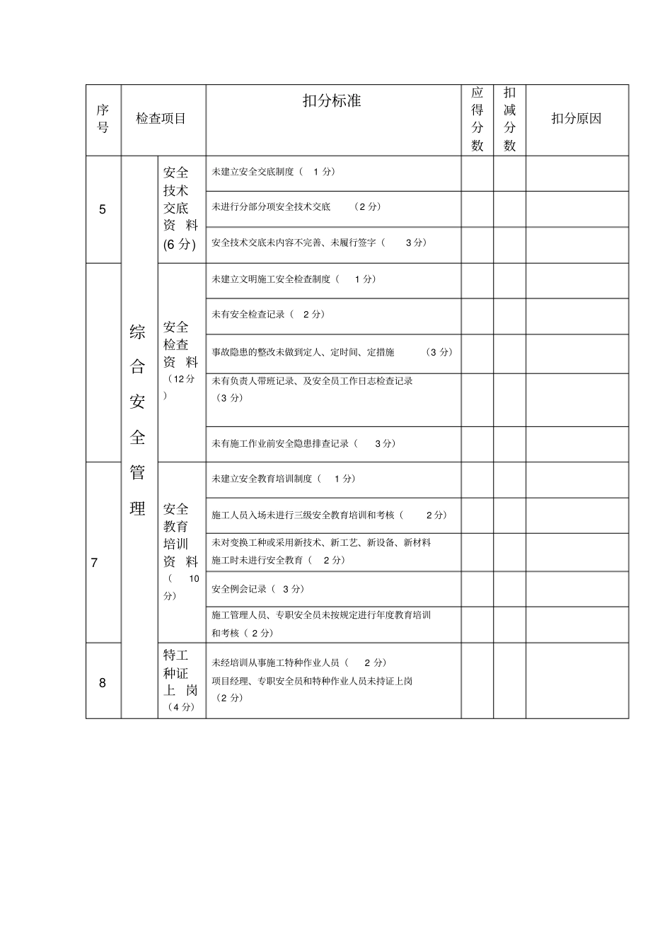 建设单位对施工单位安全资料综合管理检查评分表_第2页