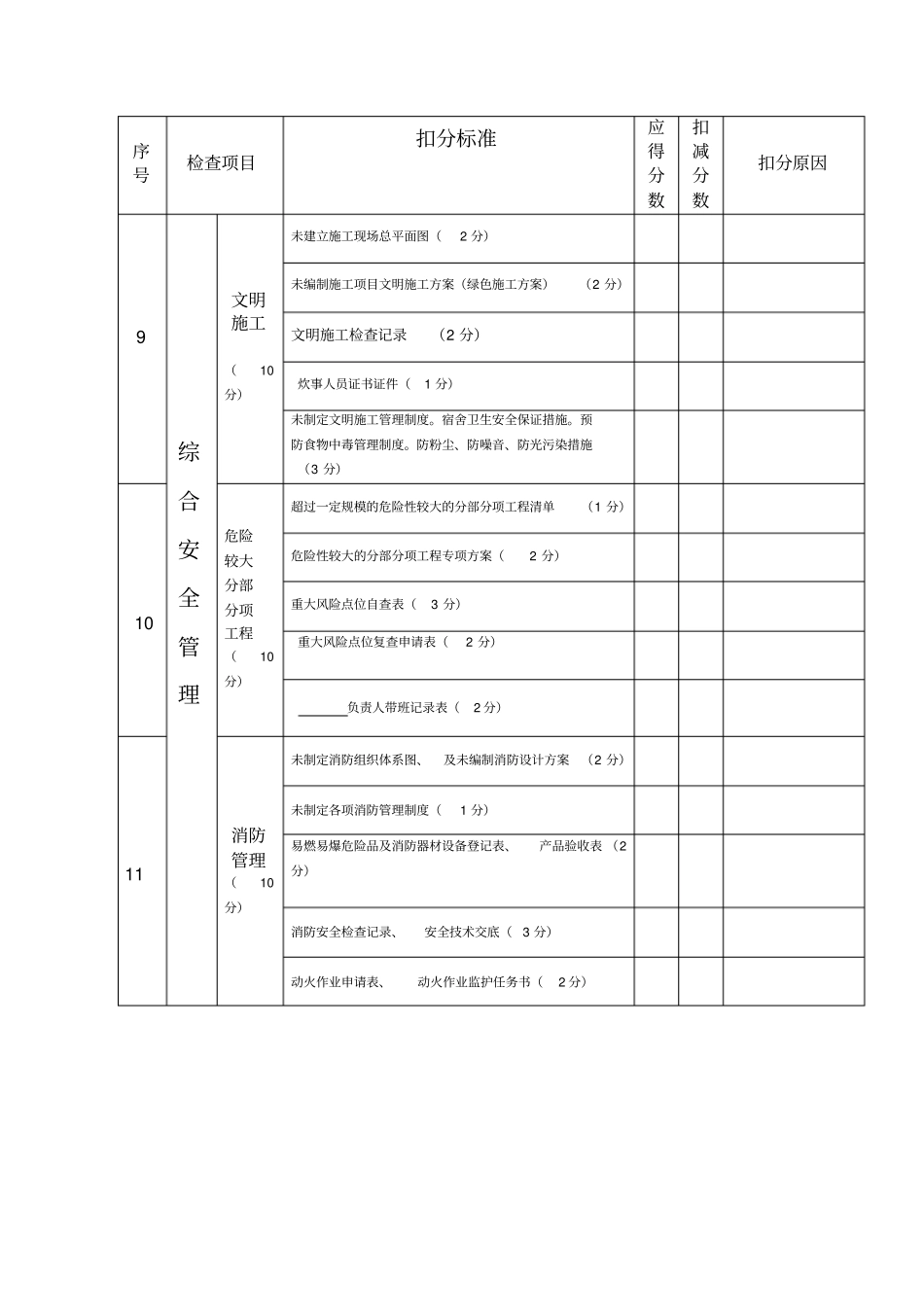 建设单位对施工单位安全资料综合管理检查评分表_第3页