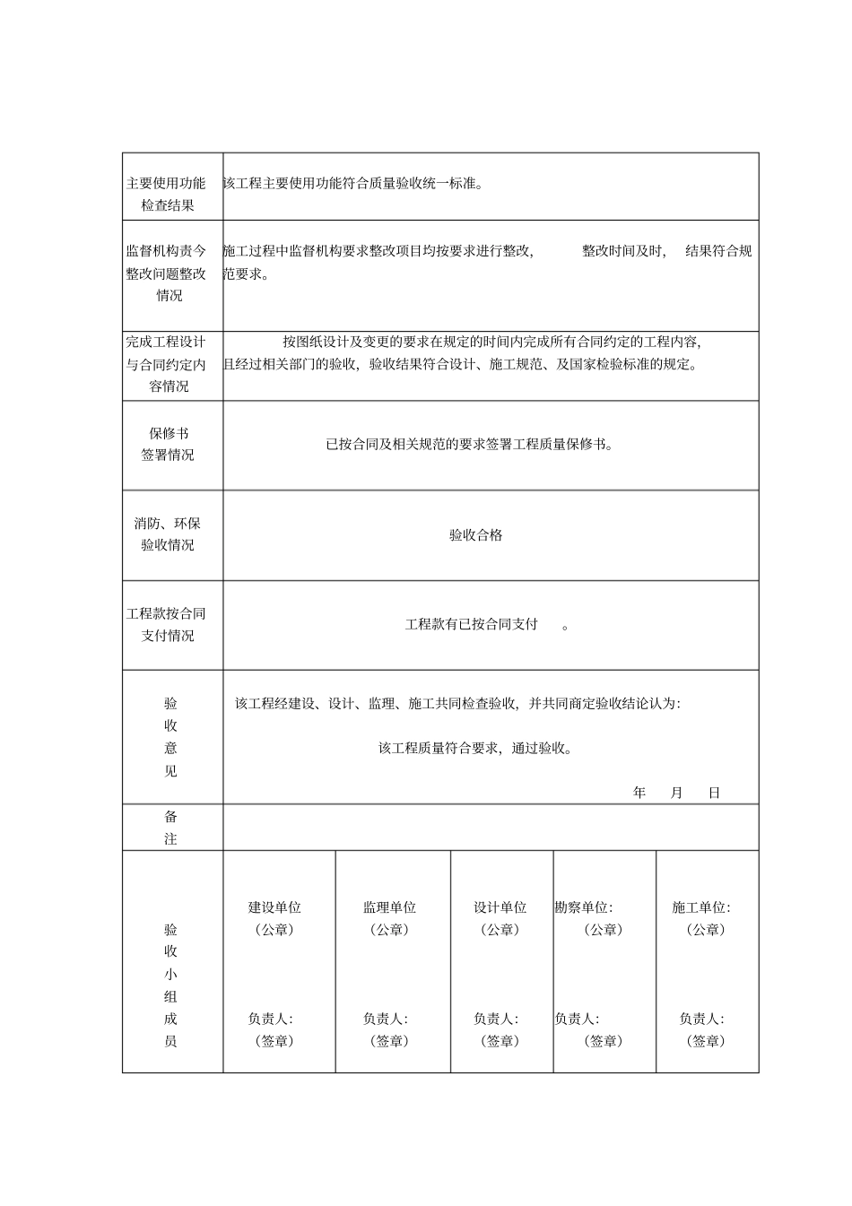 建设单位工程竣工验收意见书_第2页