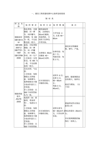 建设工程取样送检指引